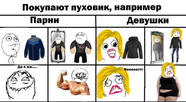 Мемы про парней