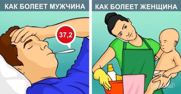 Как болеют мужчины и как болеют женщины