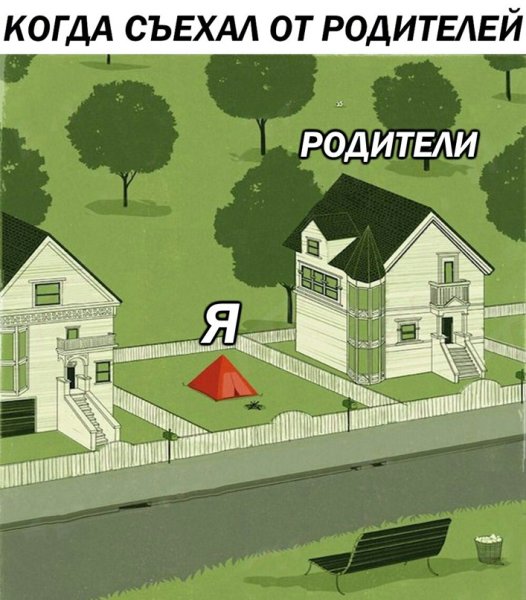 Когда переехал от родителей