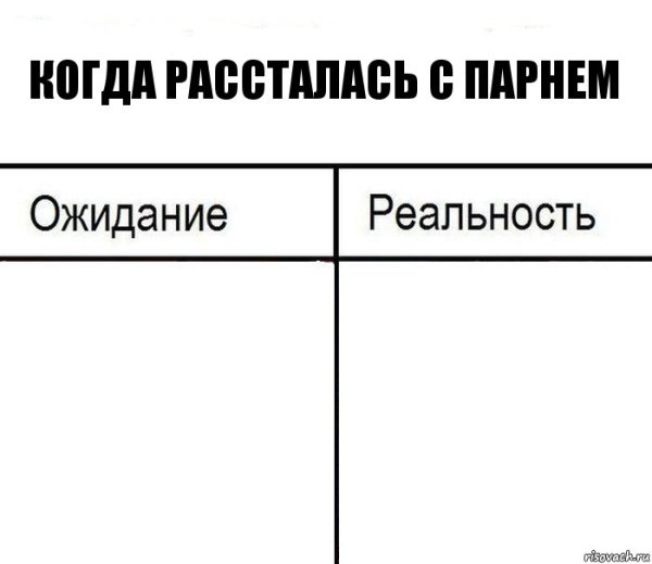 Мемы ожидание и реальность