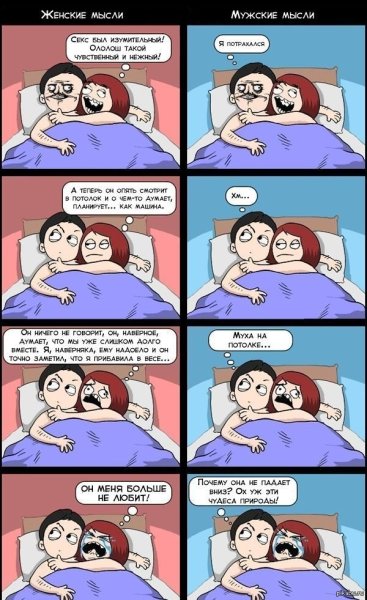 Мысли мужчины