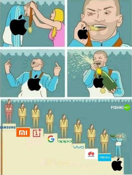 Мем с пьедесталом и шампанским