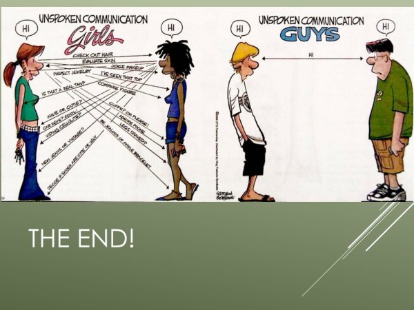 Невербальная коммуникация