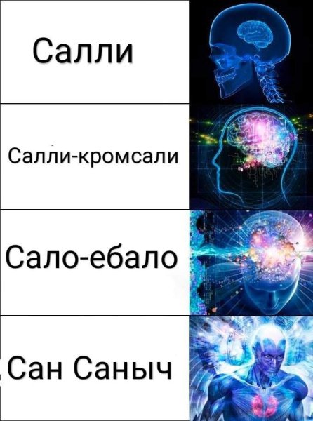 Мемас сверх разум