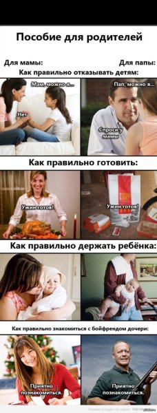 Родители Мем