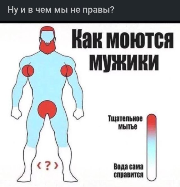 Как моются мужчины и женщины