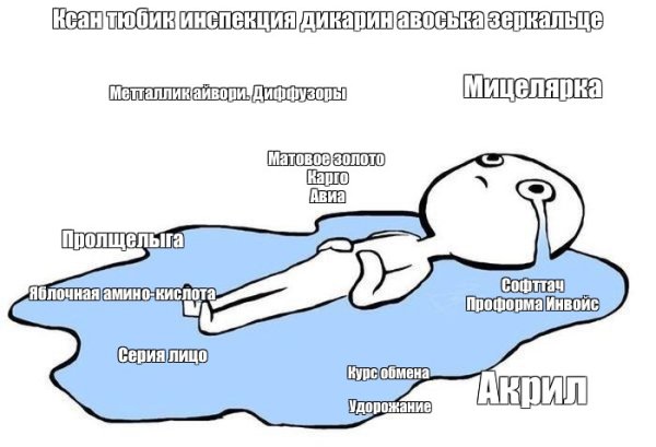 Мемы про тюбиков