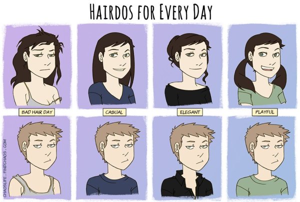 Стрижка мужская и женская юмор