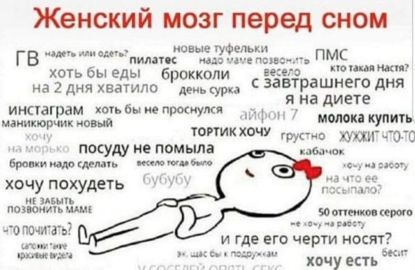 Мозг перед сном