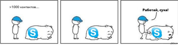 Человек пинает Мем