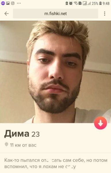 Мужские анкеты в тиндер