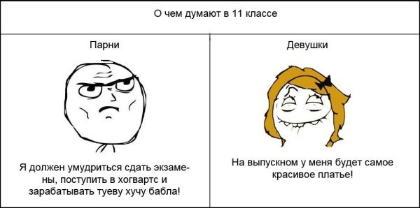 Картинка о чем думают мужчины