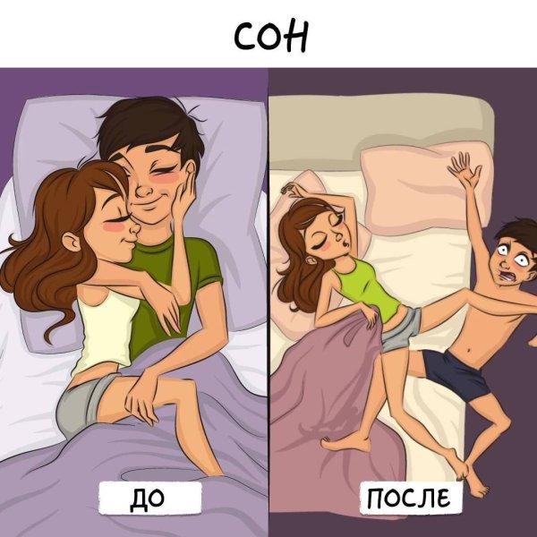 Смешные мемы про отношения