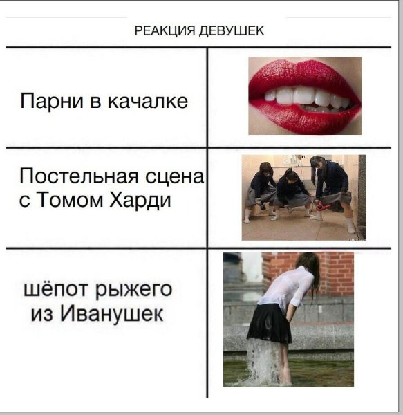 Реакция девушек на размер