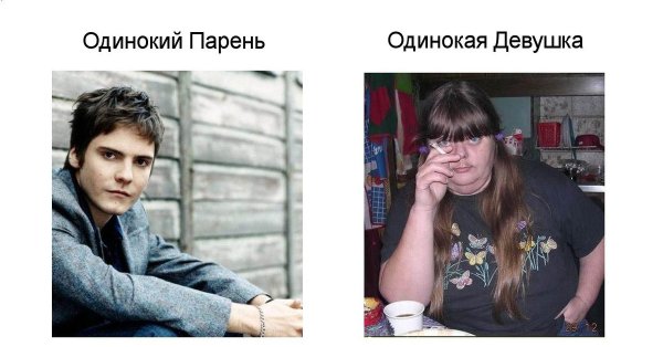 Одинокий парень Мем
