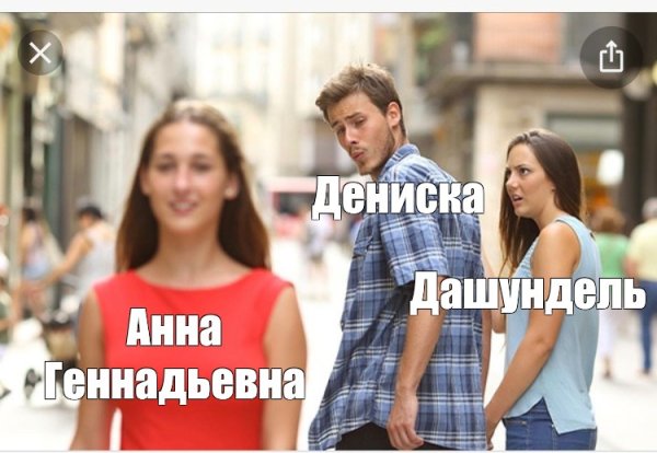 Мем парень оборачивается на девушку шаблон