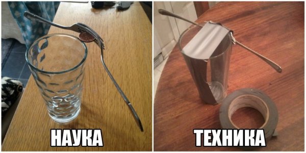 Технология смешные картинки