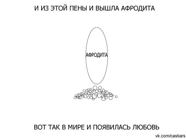 Афродита Мем