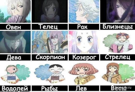 Аниме гороскоп