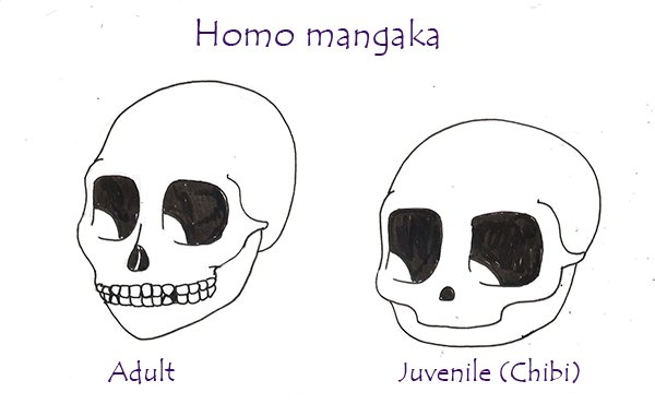 Аниме череп