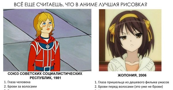 Аниме стили рисовки