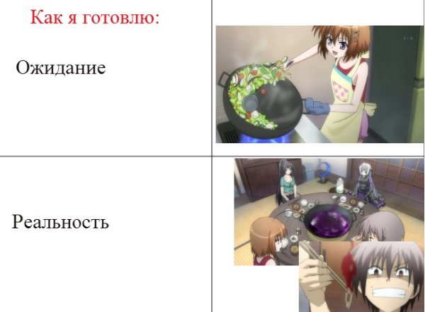Приколы про готовку еды