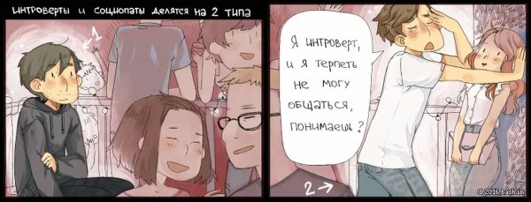 Про интровертов аниме