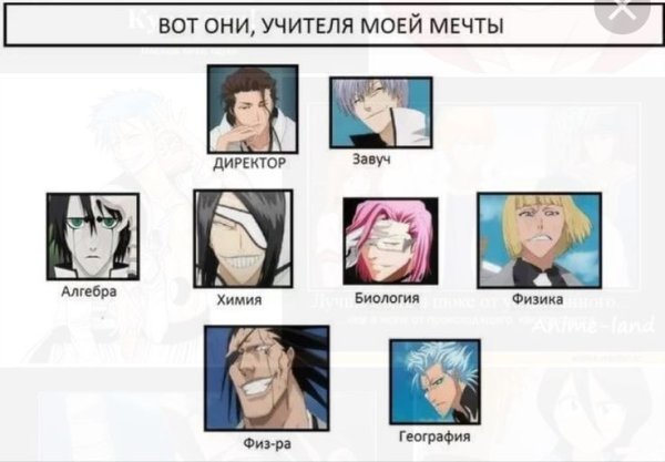 Блич приколы