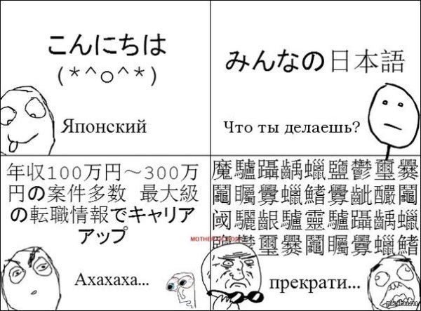 Приколы про японский язык