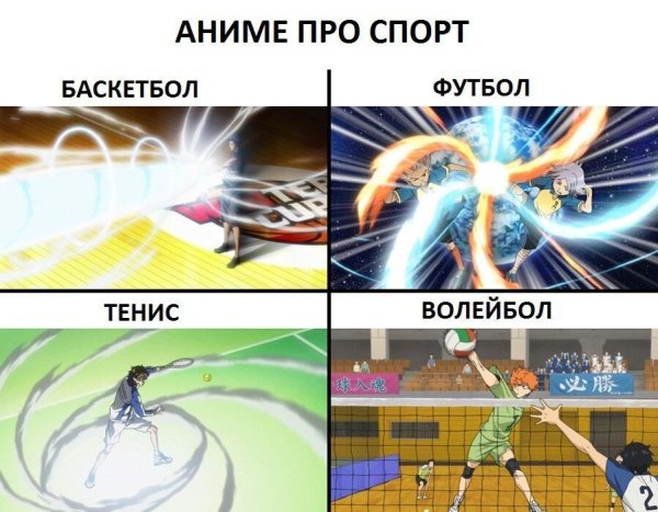 Аниме приколы про спорт