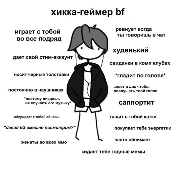 Интроверт это человек который