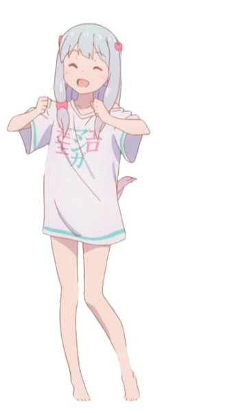 Сагири Изуми рост