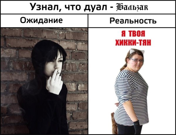 Хикка тян реальность