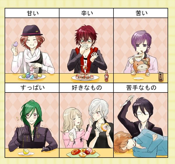 Райто Сакамаки знак зодиака