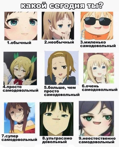 Кто ты из аниме персонажей