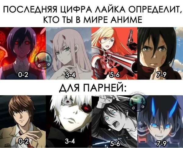 Аниме кто ты