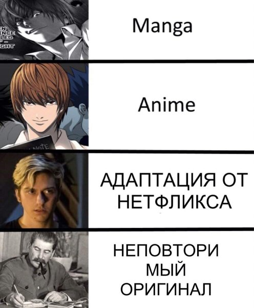 Адаптация тетради смерти от Нетфликс