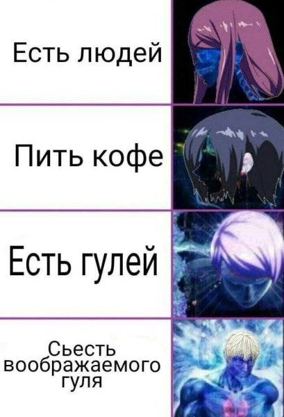 Про аниме токийский гуль