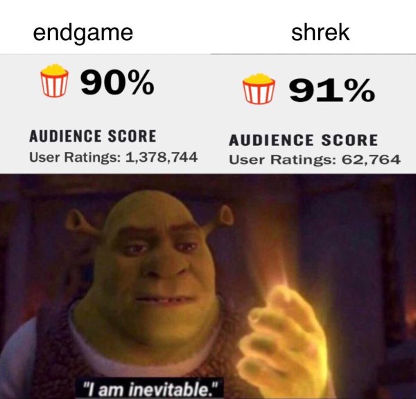 Хороший вопрос Шрек