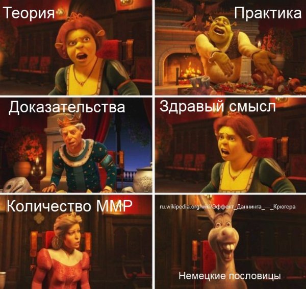 Спор из Шрека