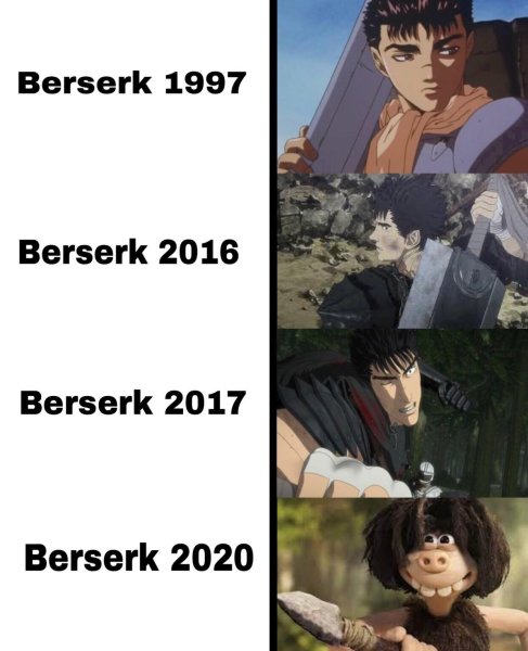 Гатс Берсерк