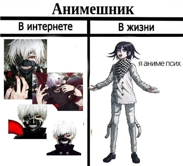 Против аниме