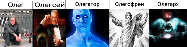 Мемы про Олега