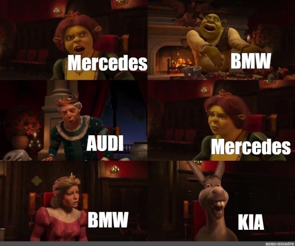 Осел Шрек Мем
