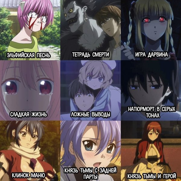 Аниме лучшие список