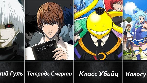 Запрет аниме в России