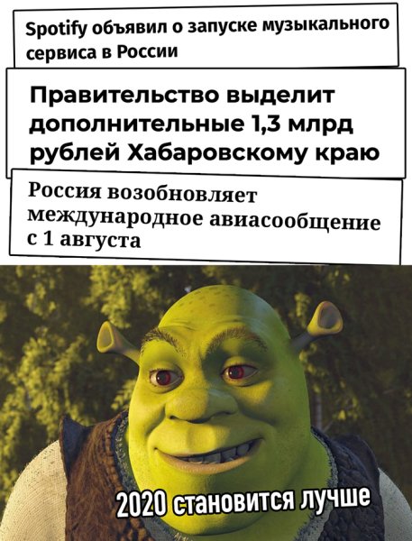 Хороший вопрос Шрек Мем