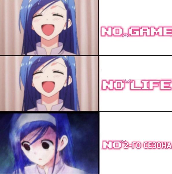 Заготовки для мемов аниме