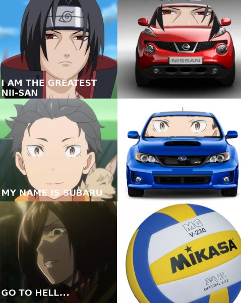 Ниссан аниме