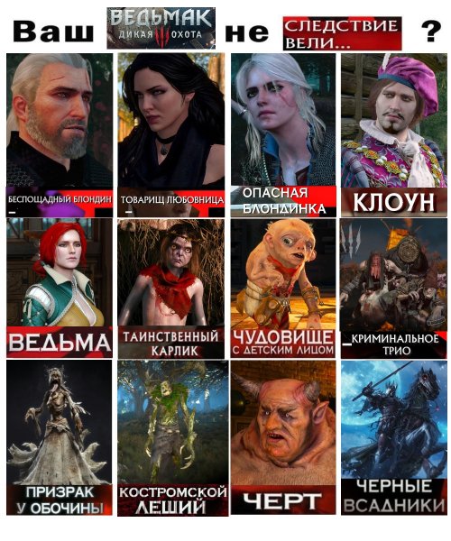 Ваши персонажи не следствие вели